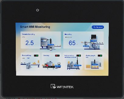 CMT2058XH 4.3 Touchscreen